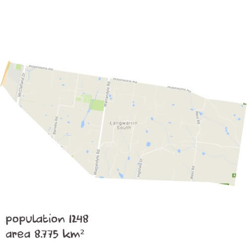 Economics Tutoring Near Me